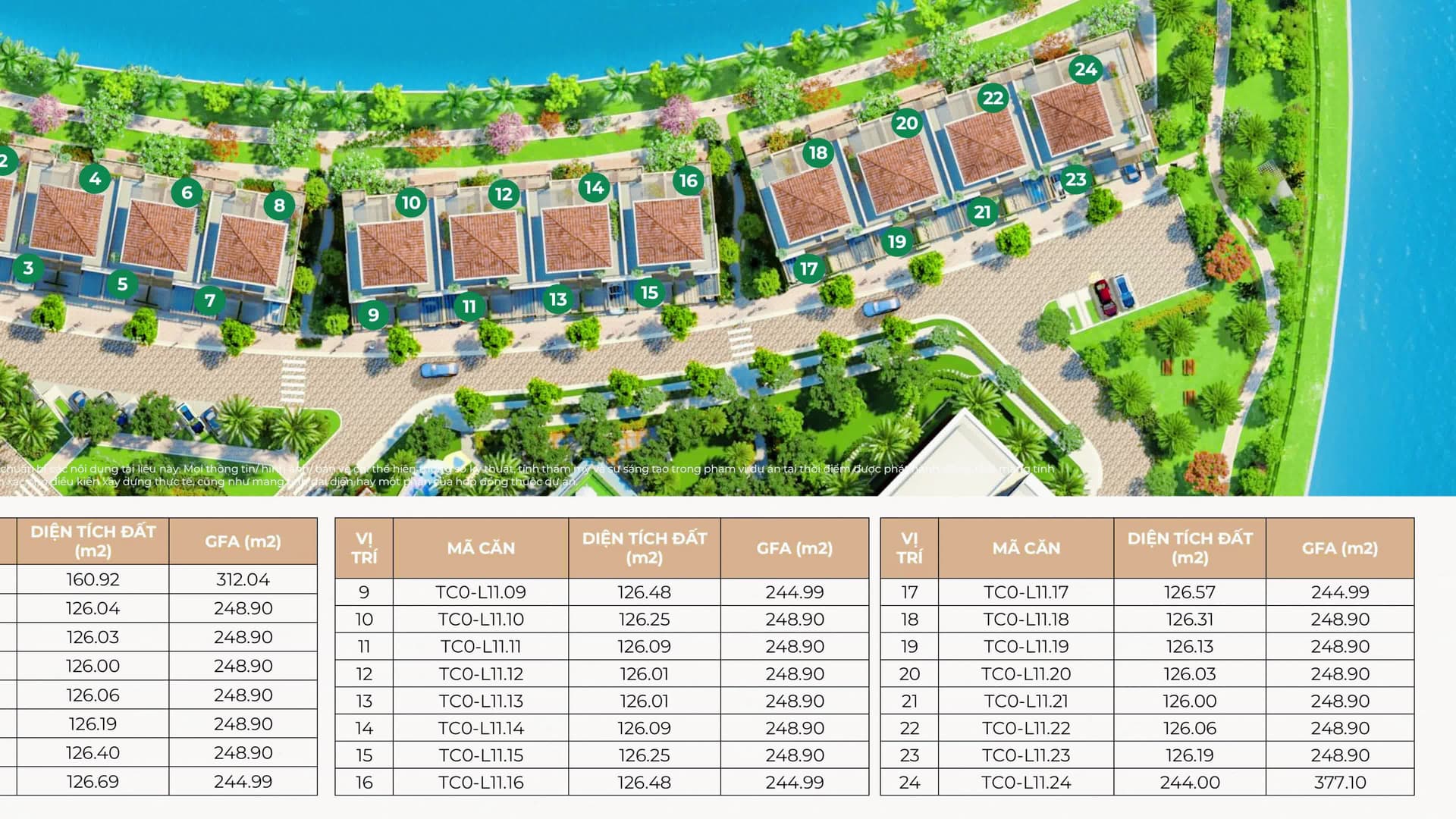Nhà Phố Trellia Cove, Chỉ 24 Căn Nhà Phố Khan Hiếm, Vị Trí Cùng Lúc view Sông và view Kênh - ảnh 2